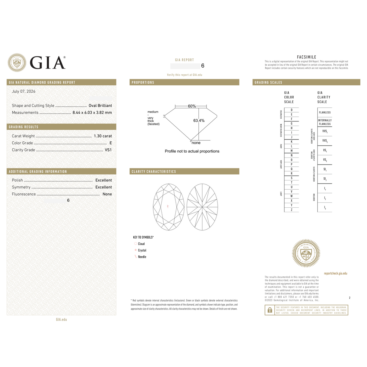GIA Certificate