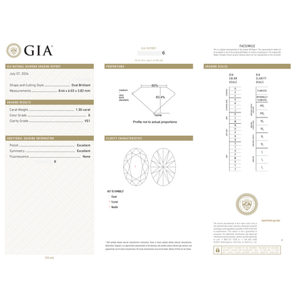 GIA Certificate
