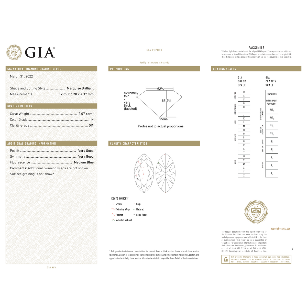 GIA Certificate 2