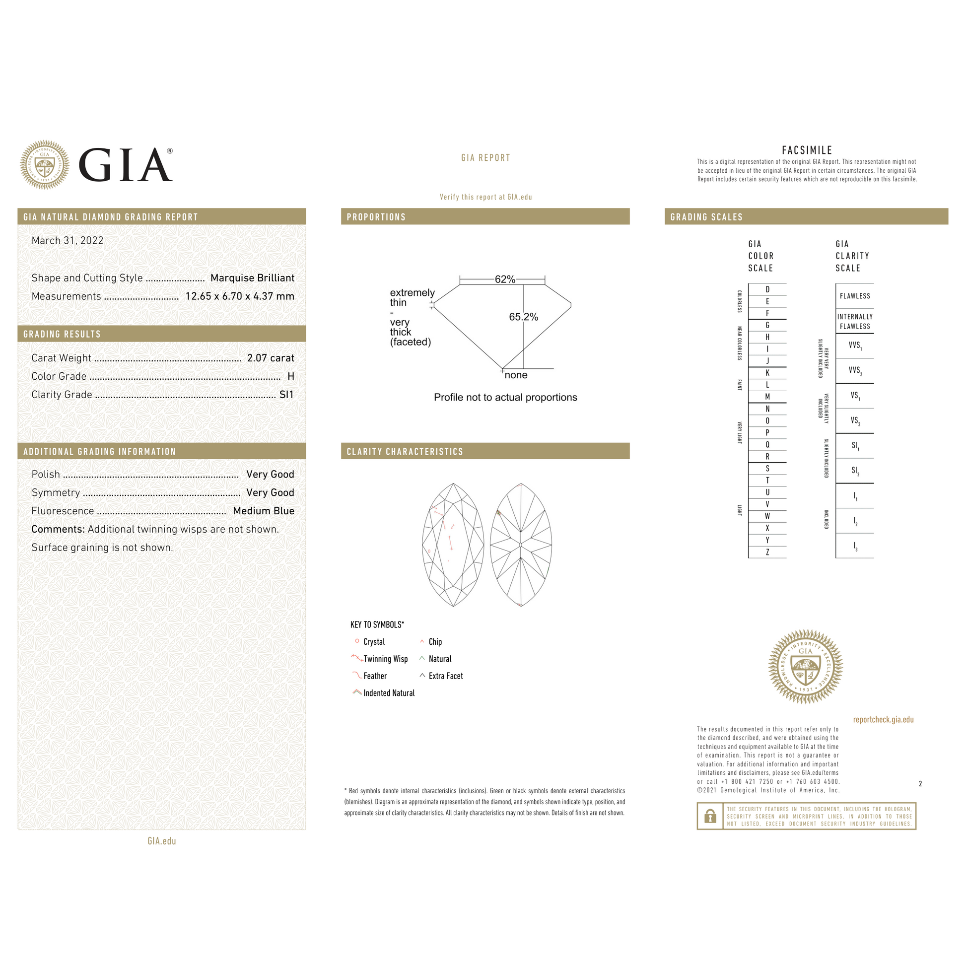 GIA Certificate 2