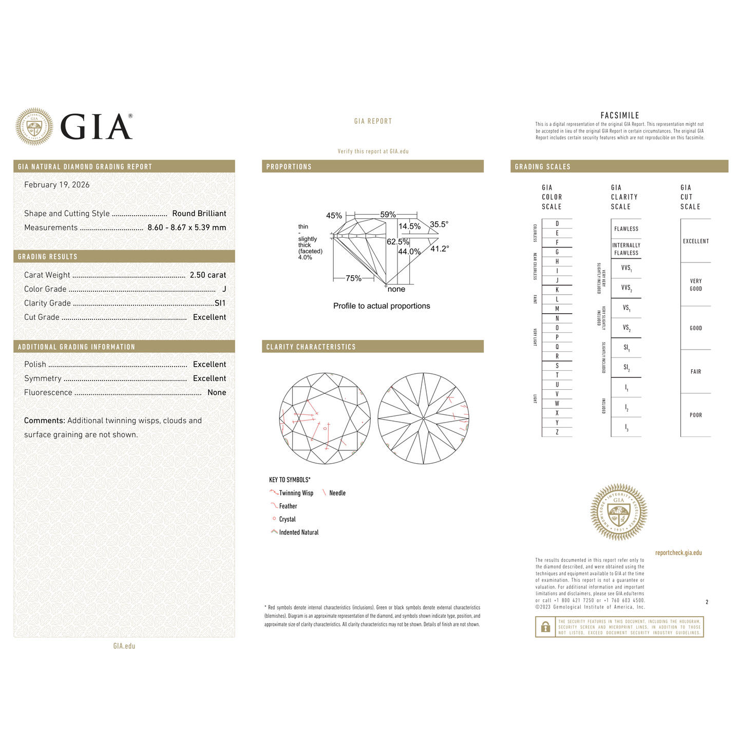 GIA Certificate