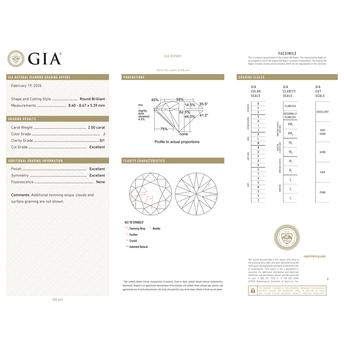 GIA Certificate