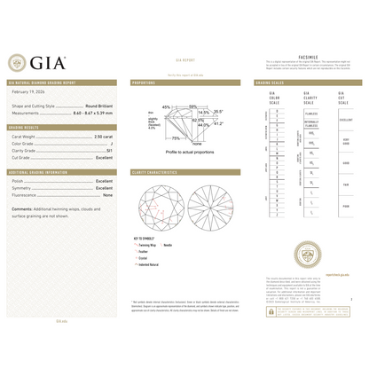 GIA Certificate