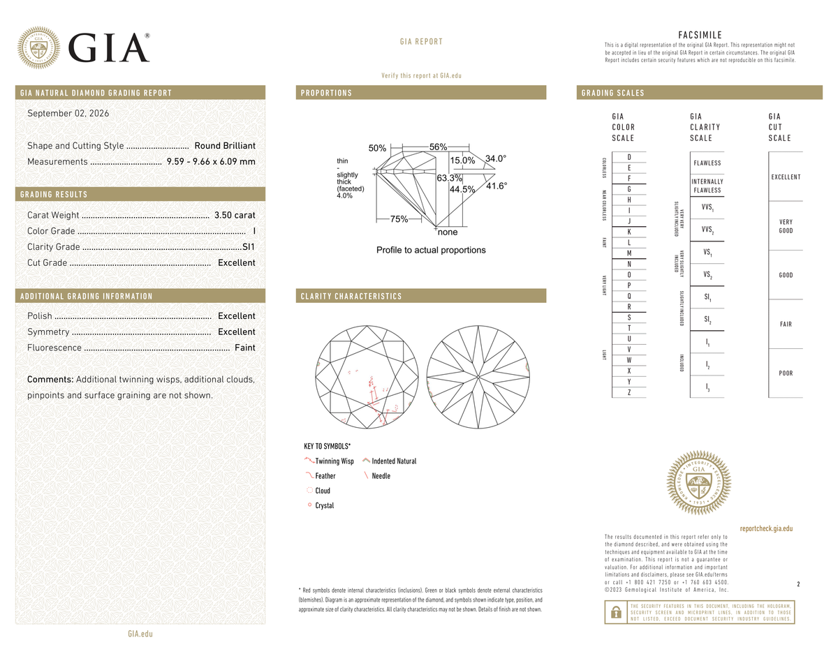 GIA Certificate