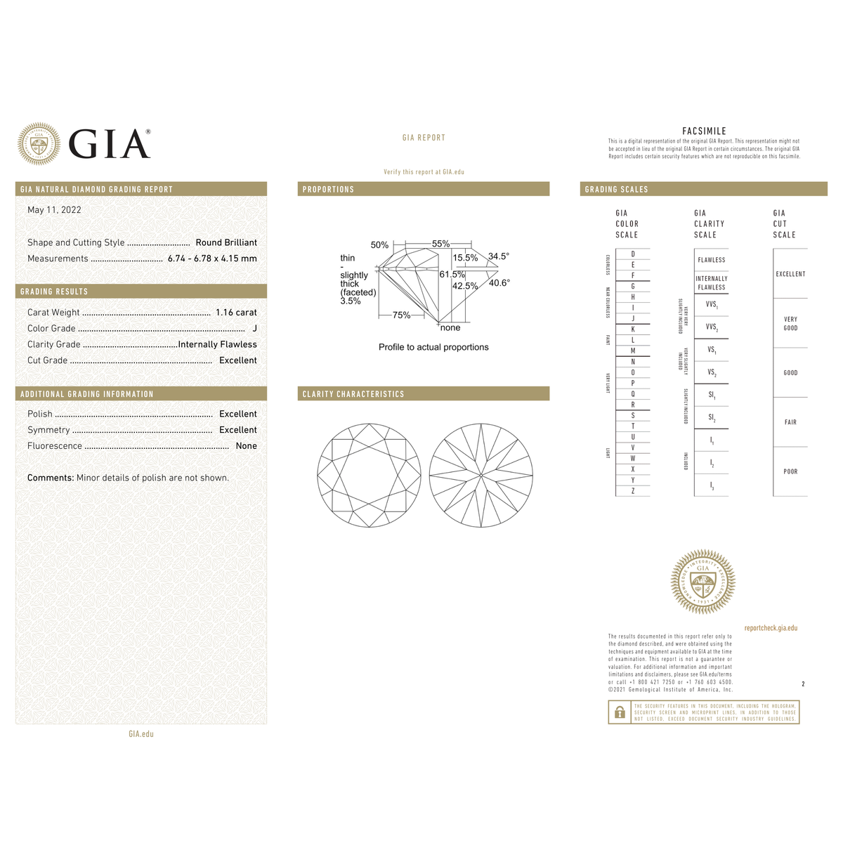 GIA Certificate