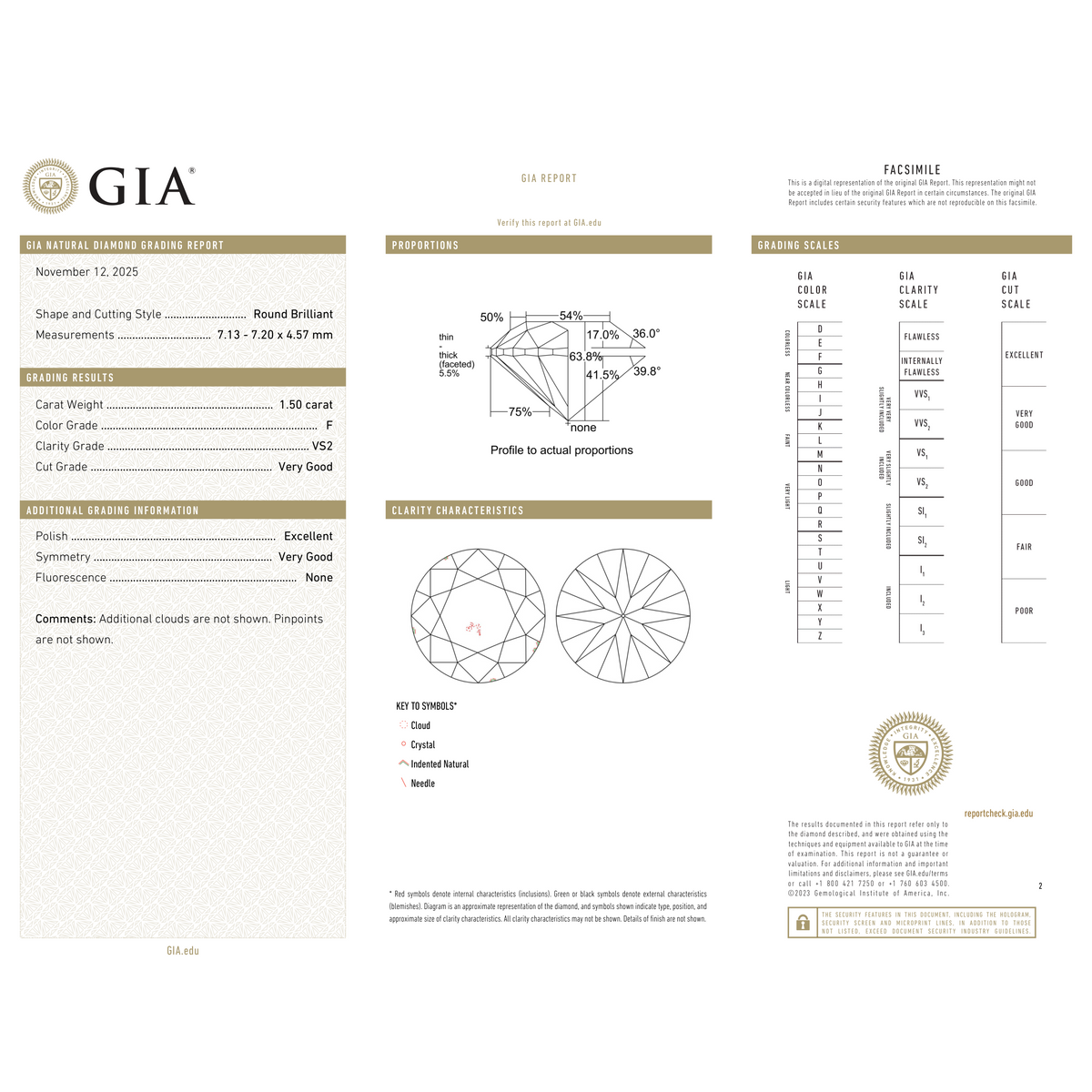 GIA Certificate 2