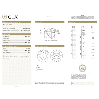 GIA Certificate 2