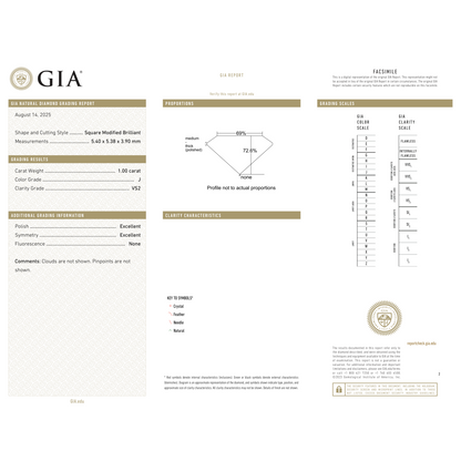 GIA Certificate 2