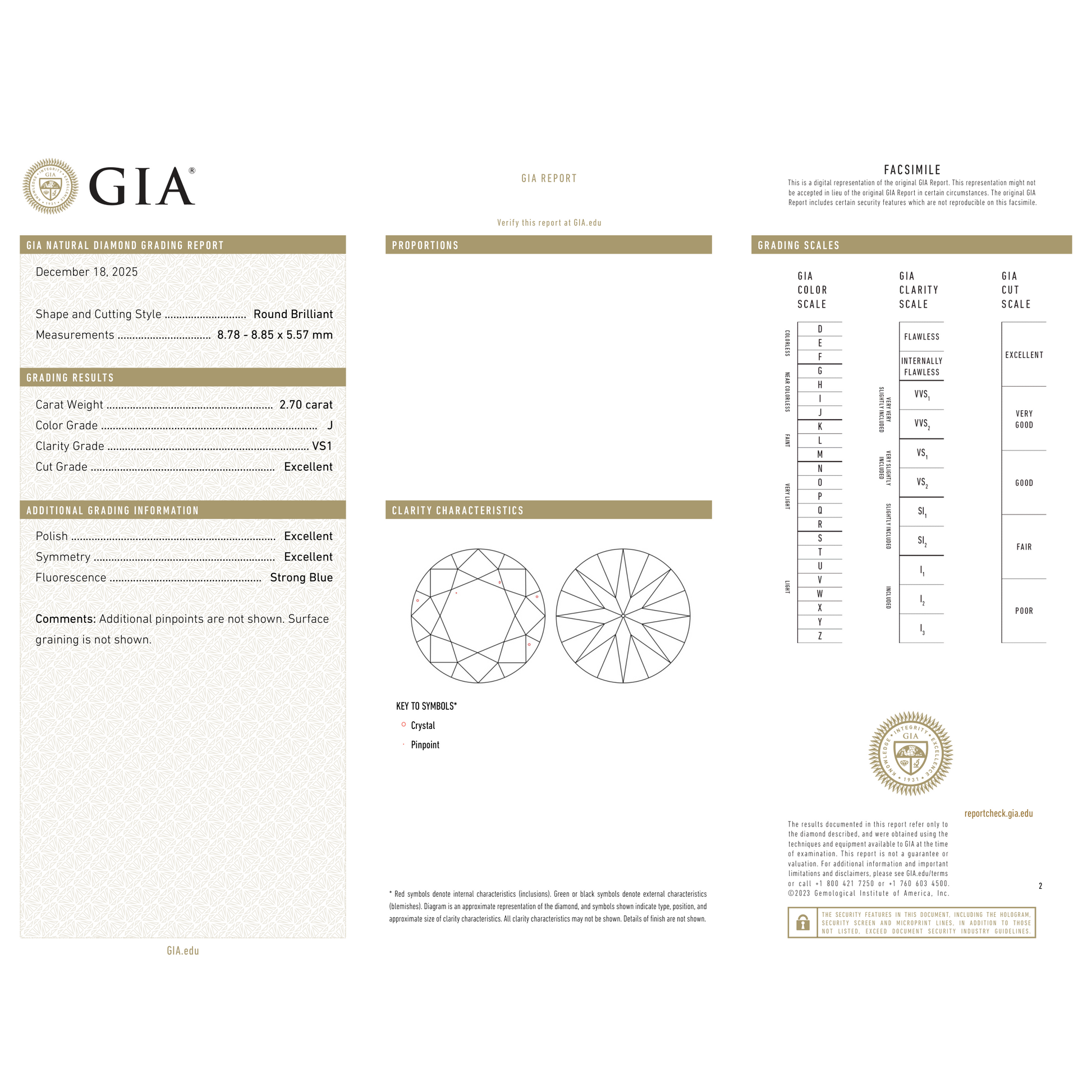 GIA Certificate 2