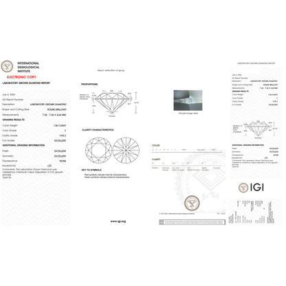 IGI Certificate