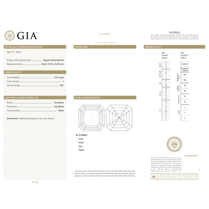 GIA Certificate