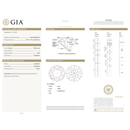 GIA Certificate 2
