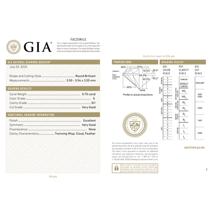 GIA Certificate 2