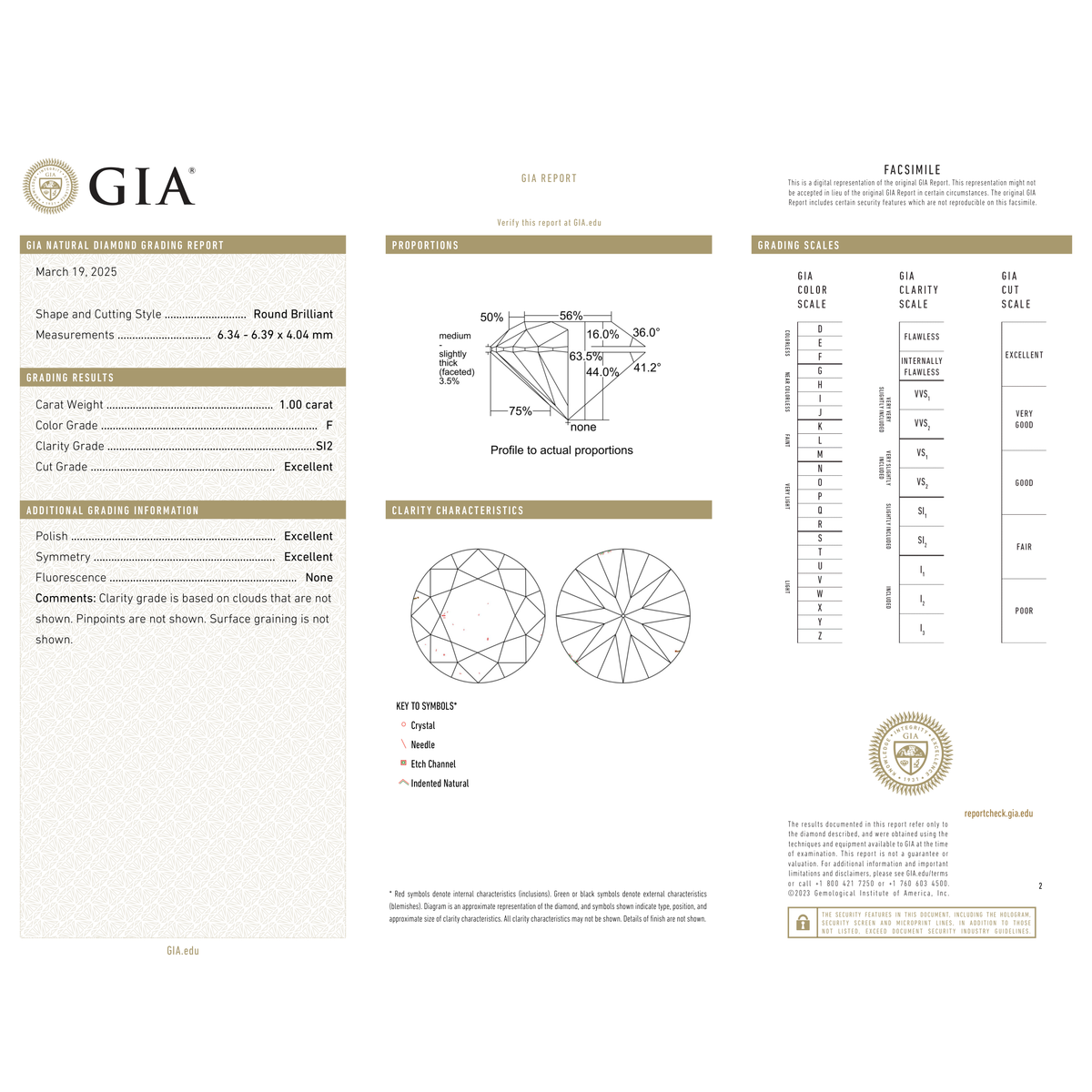 GIA Certificate