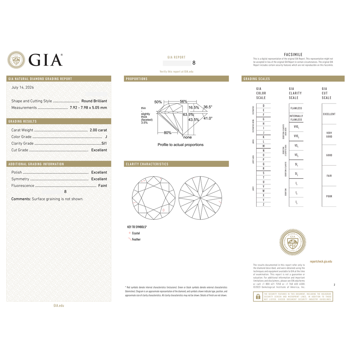 GIA Certificate