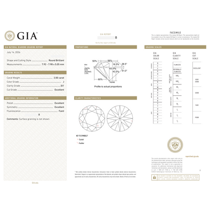 GIA Certificate