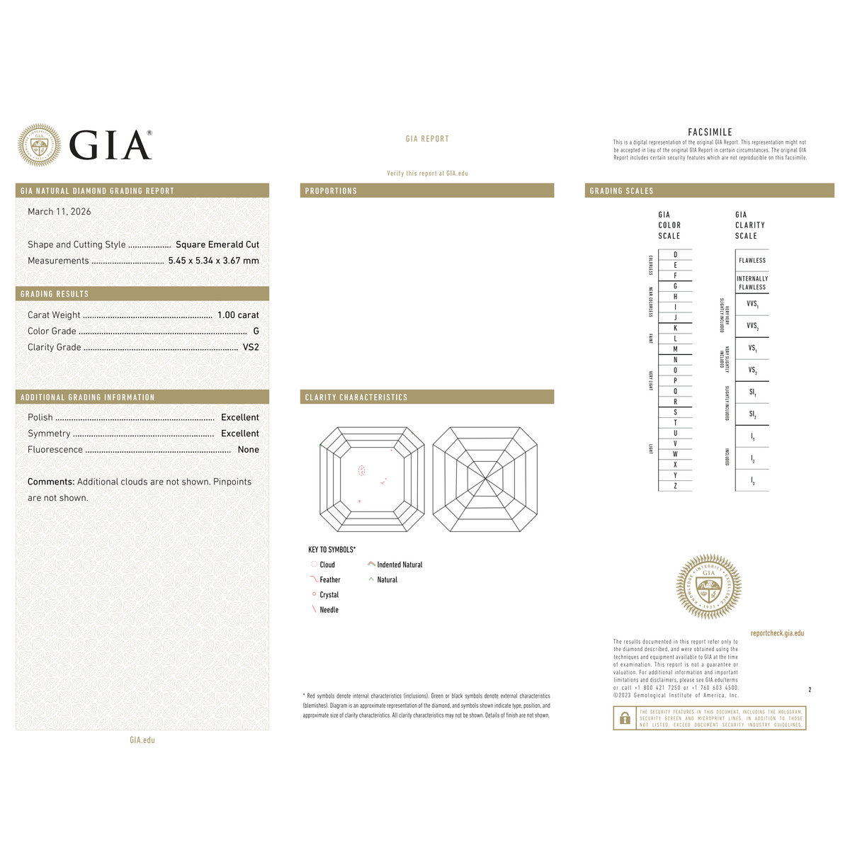 GIA Certificate