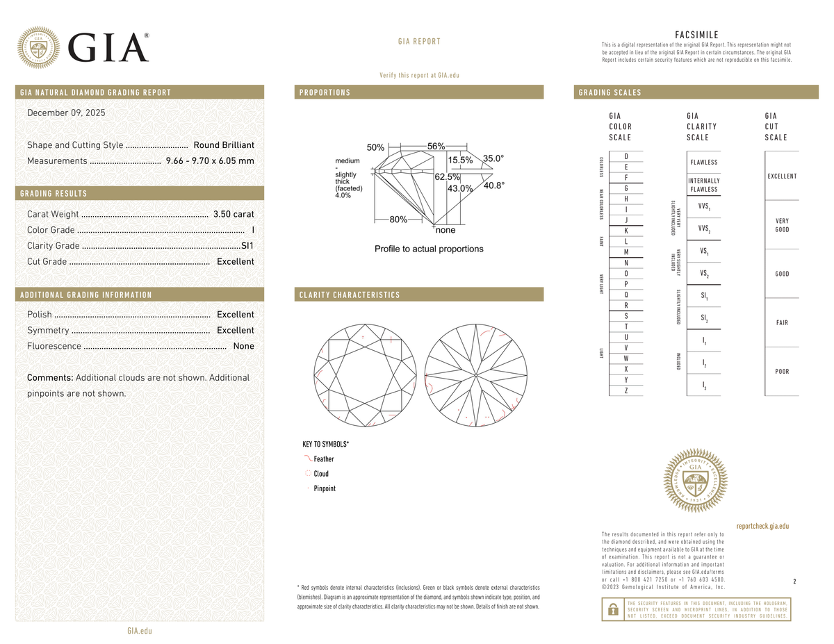 GIA Certificate