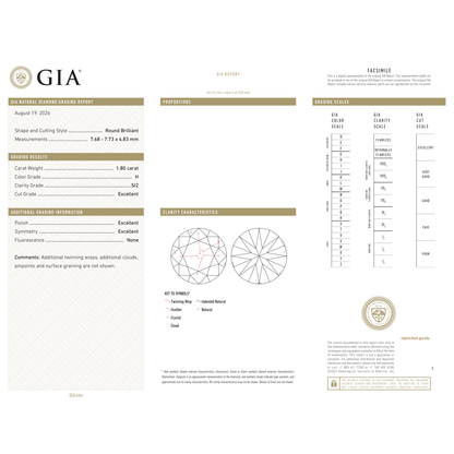 GIA Certificate