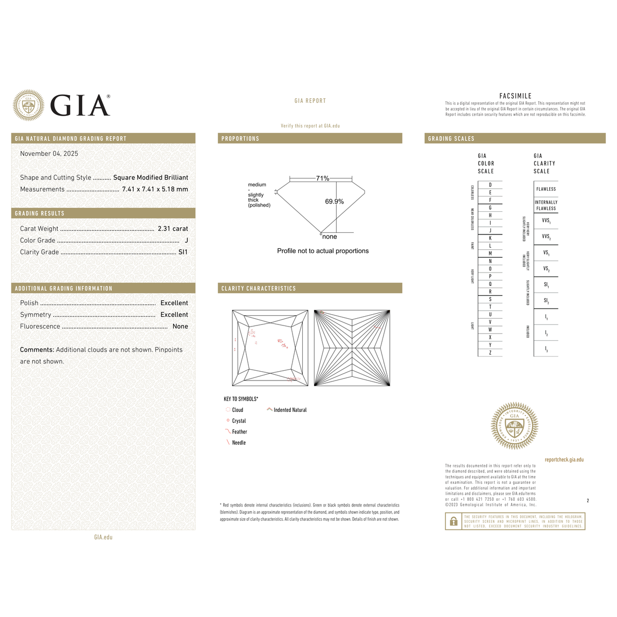 GIA Certificate