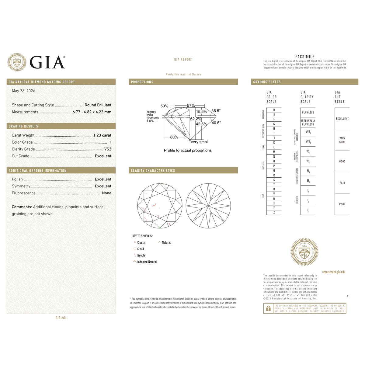 GIA Certificate 2