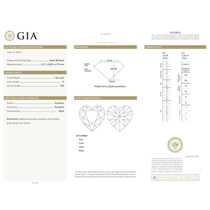 GIA Certificate 2