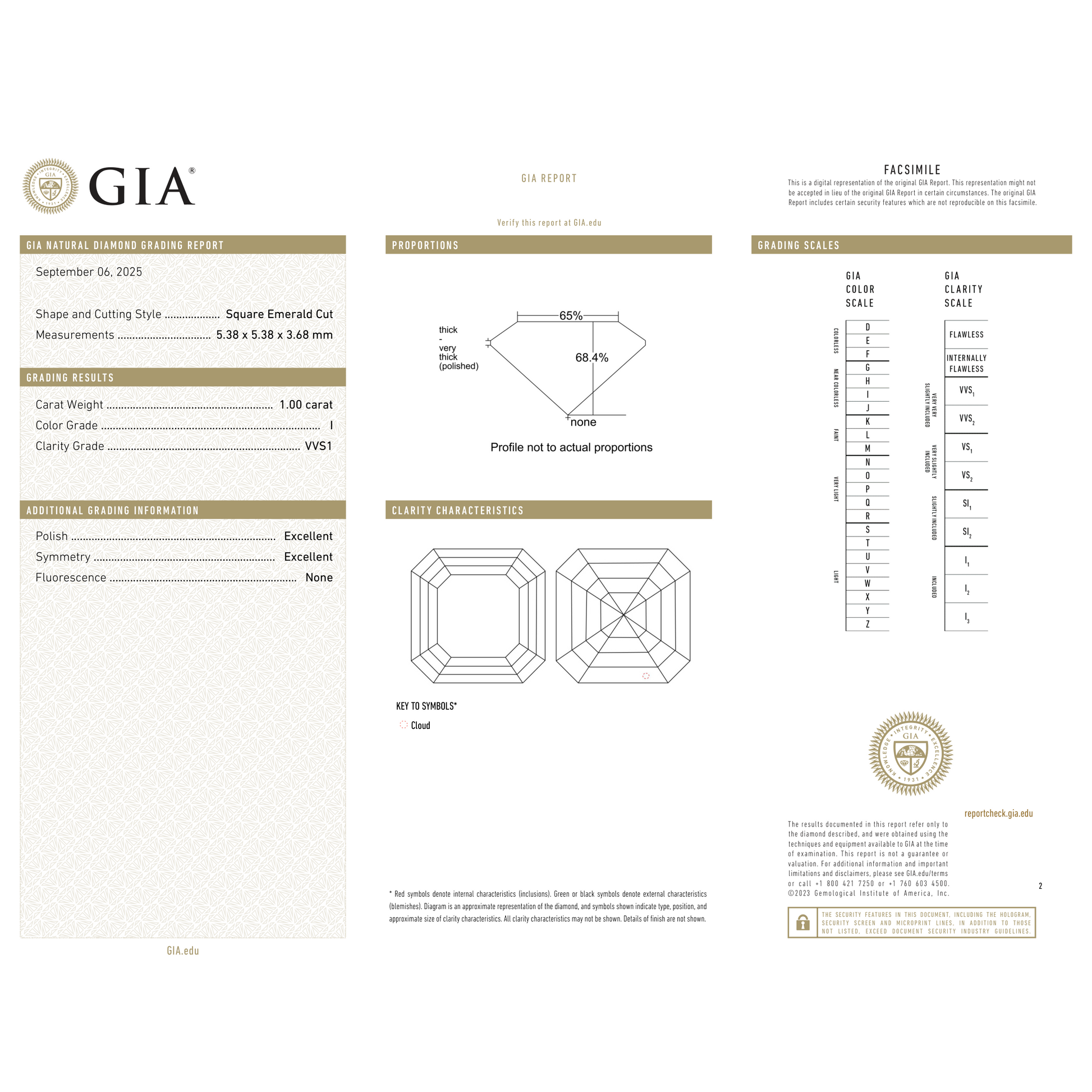 GIA Certificate