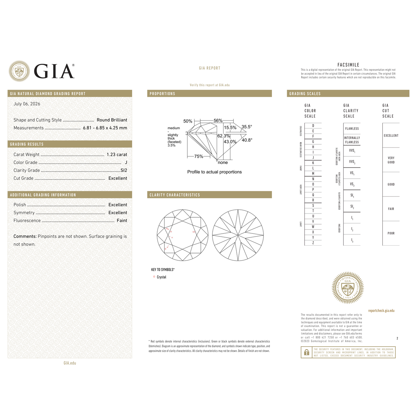 GIA Certificate 2