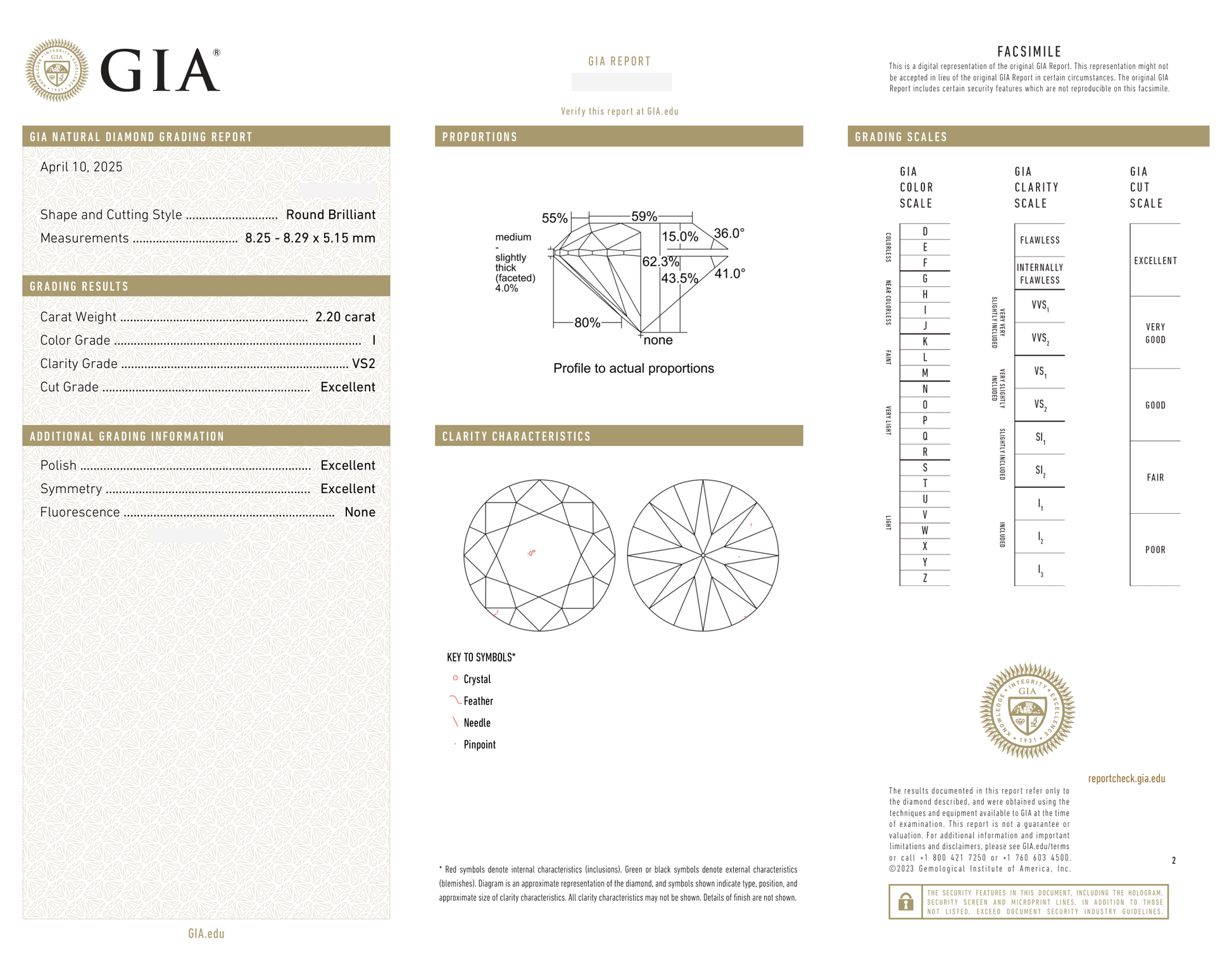 GIA Certificate 2