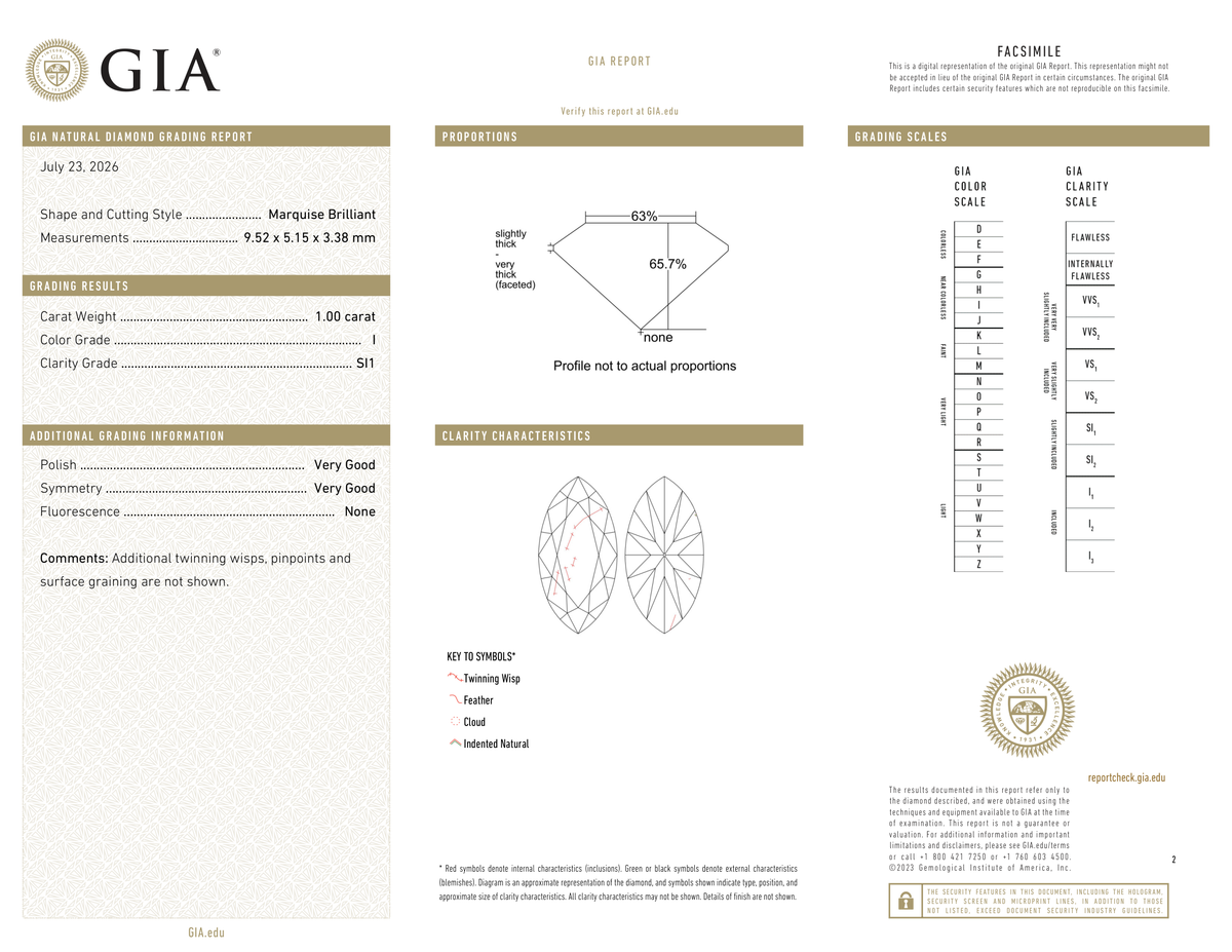 GIA Certificate 2