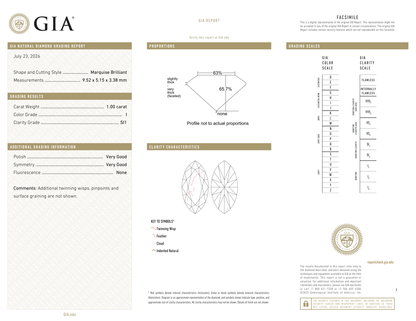 GIA Certificate 2
