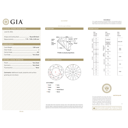 GIA Certificate 2