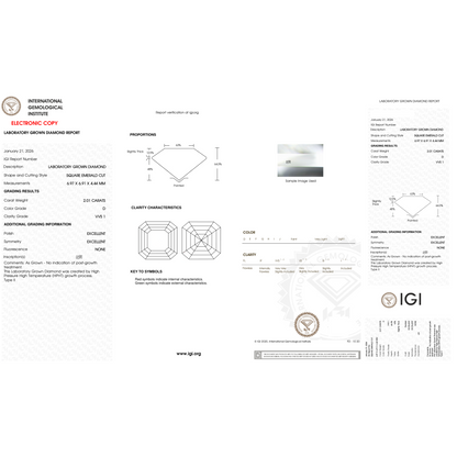 IGI Certificate