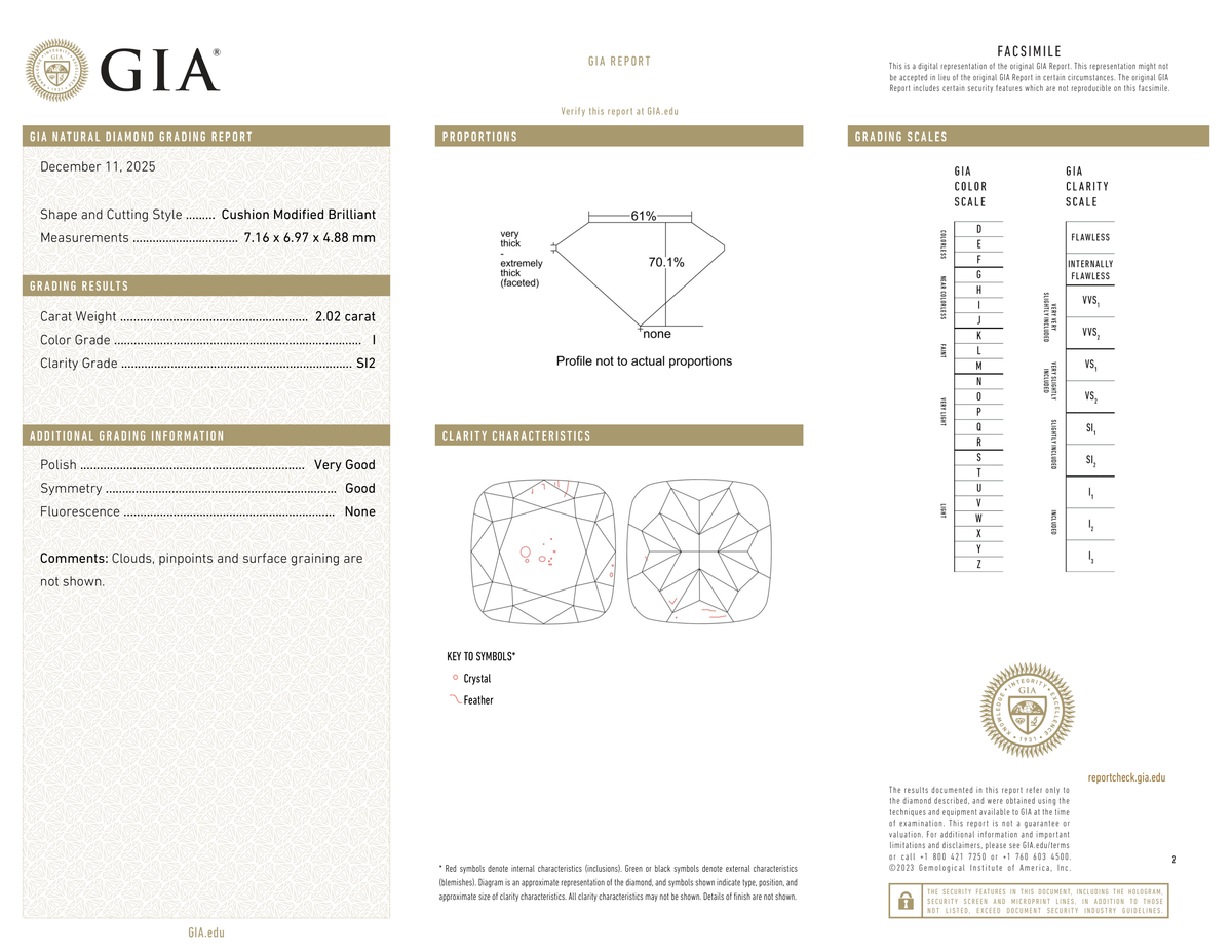 GIA Certificate