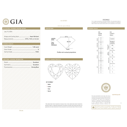 GIA Certificate