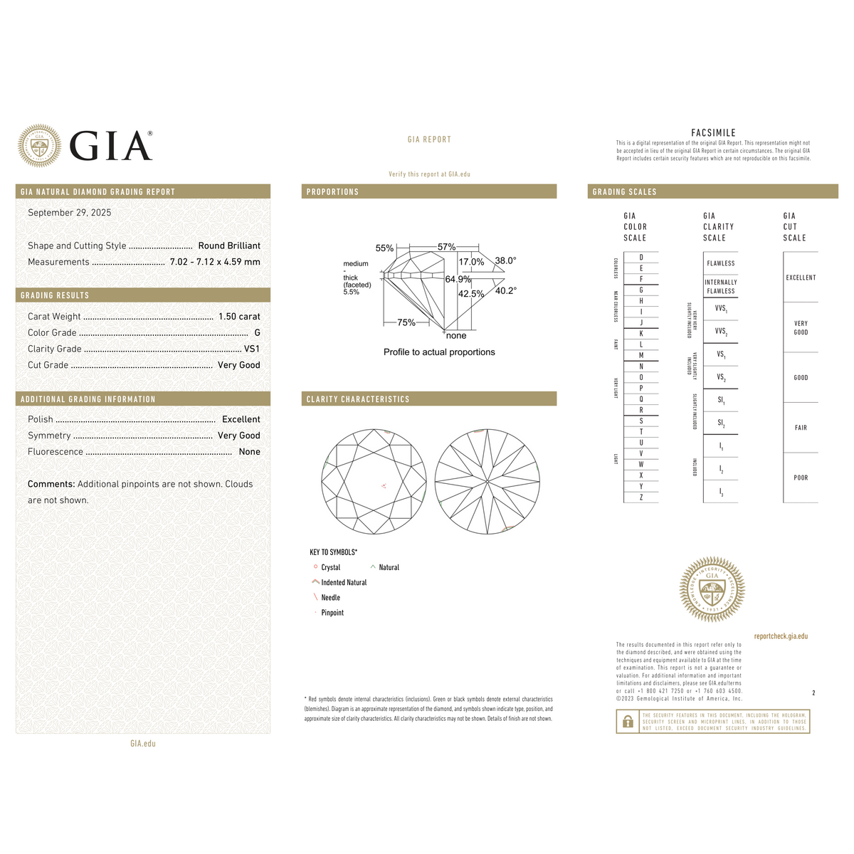 GIA Certificate