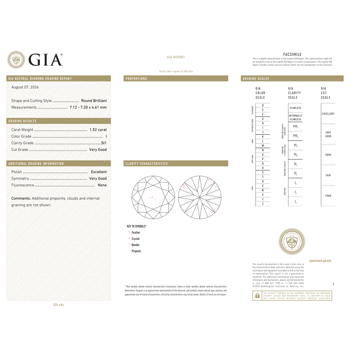 GIA Certificate 2