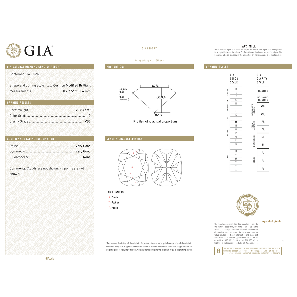 GIA Certificate