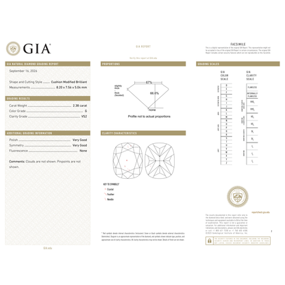 GIA Certificate