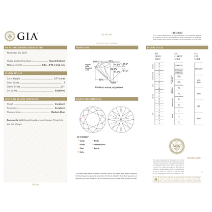 GIA Certificate 2