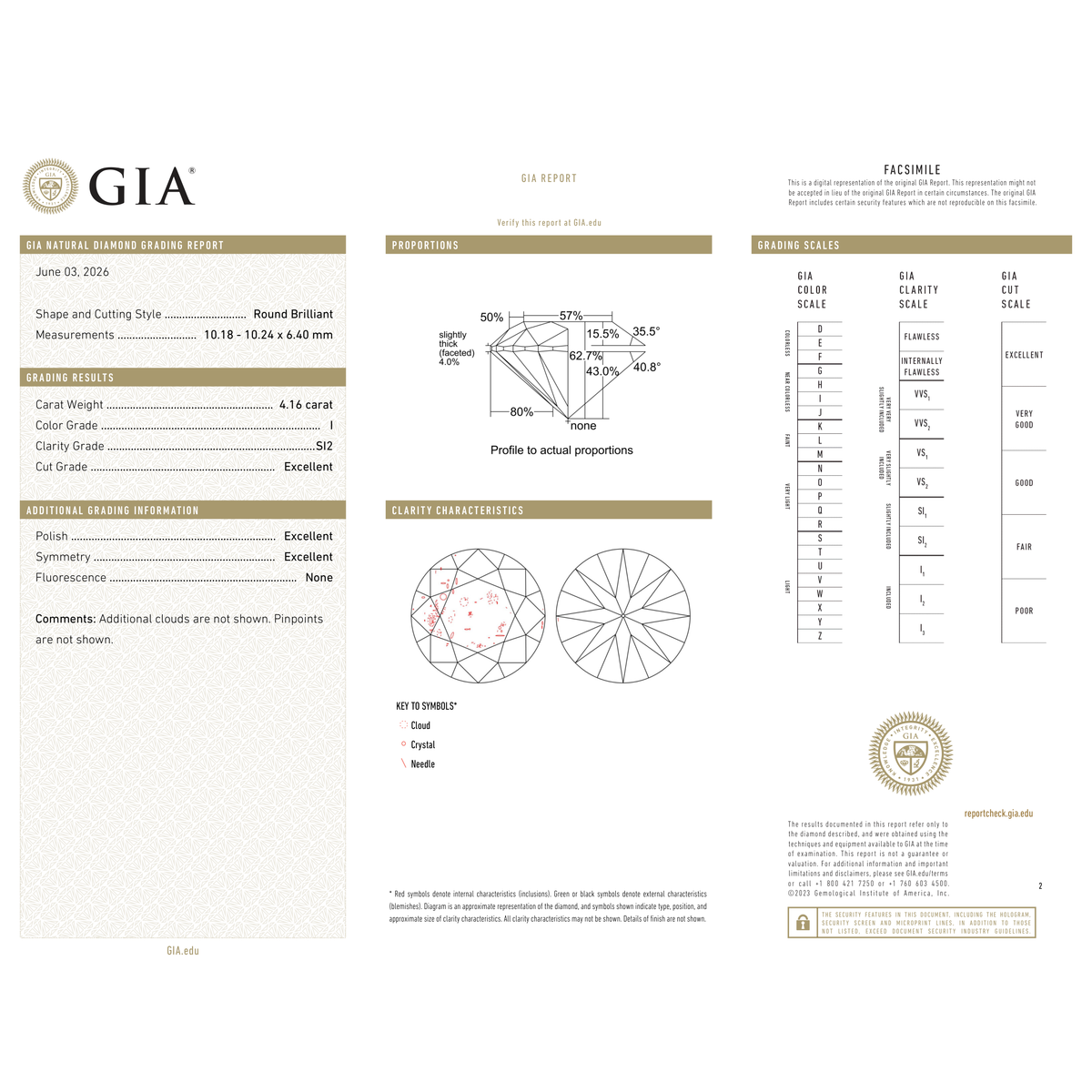 GIA Certificate
