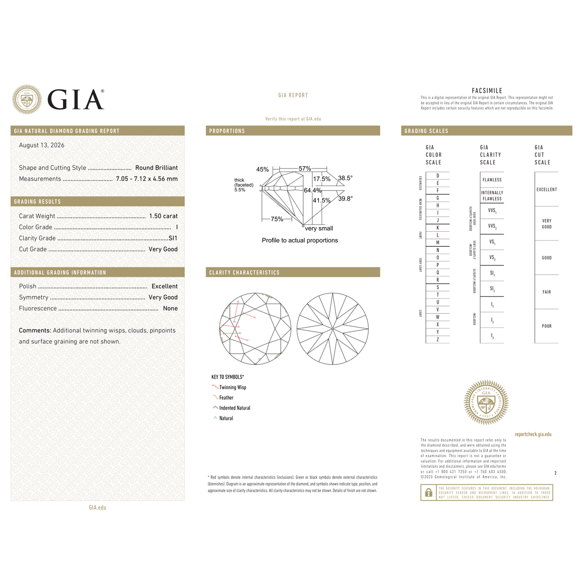GIA Certificate 2