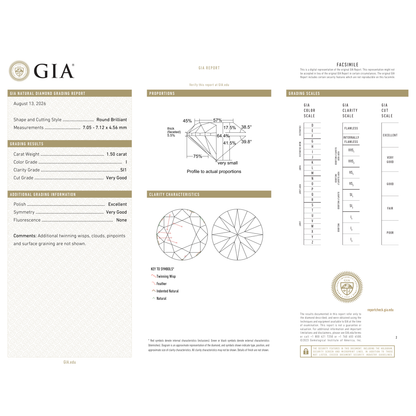 GIA Certificate 2