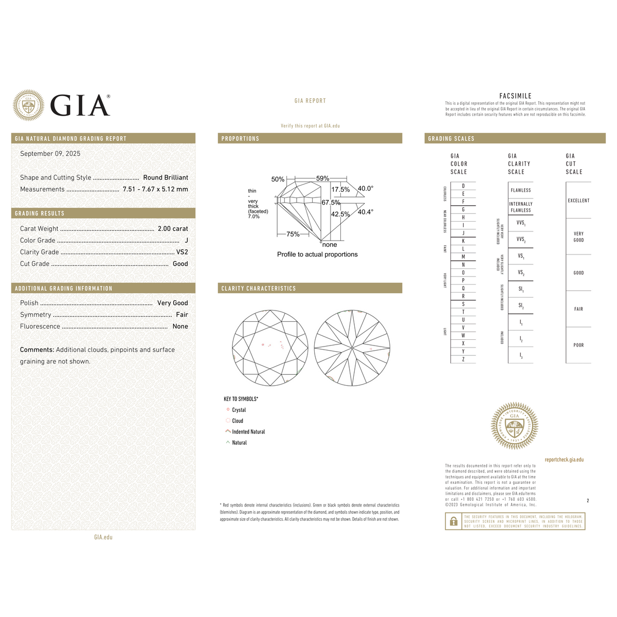 GIA Certificate 2