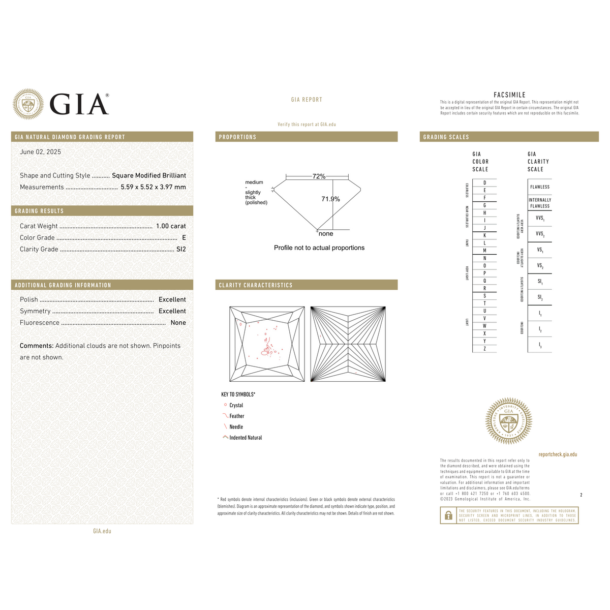 GIA Certificate 2