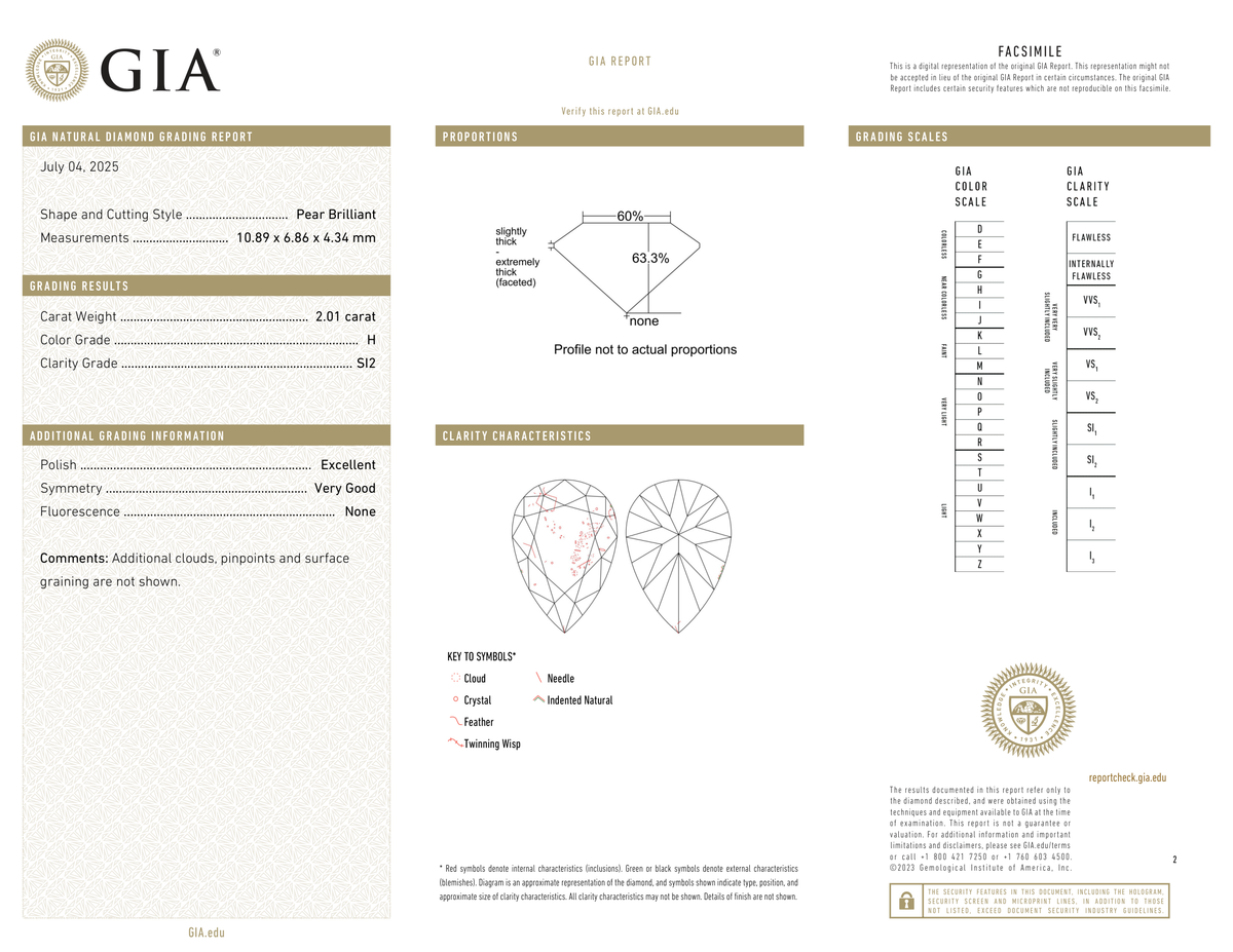 GIA Certificate 2