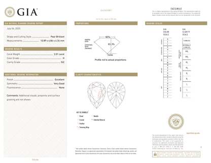 GIA Certificate 2