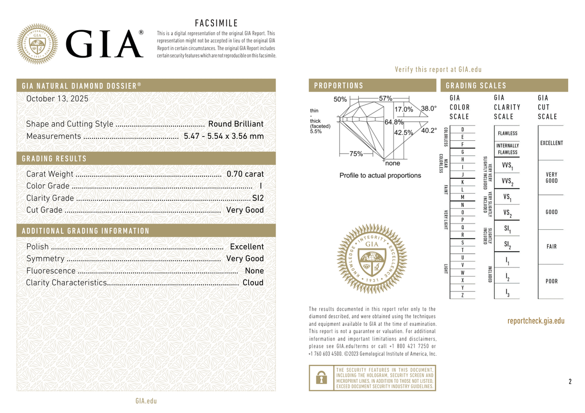 GIA Certificate