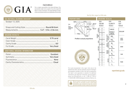 GIA Certificate