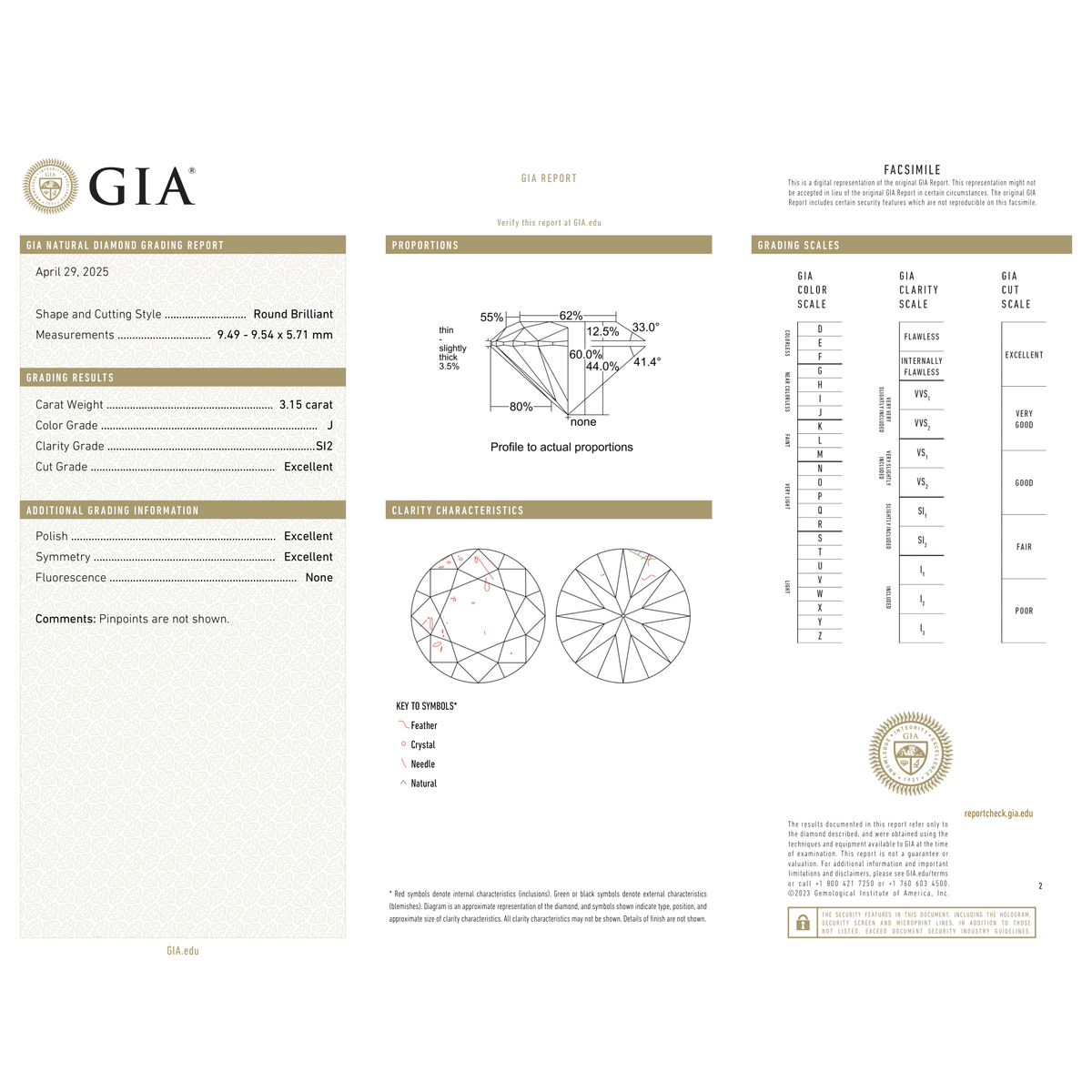 GIA Certificate